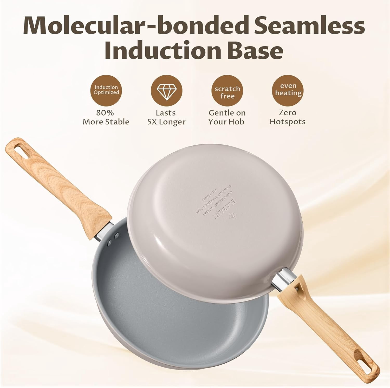 Non Stick Frying Pans Set, 3 Pieces Ceramic Frying Pan, Molecular-bonded Induction Base, Kitchen Chef's Pan, Omelet Pans, PFAS/PTFE , Compatible with All Stovetops