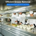 thumbnail image 4 of QinaQin 6-Pack Commercial Range Hood Filters, Baffle-Type Grease Filters, 5-Slot Design, Suitable for Restaurant Exhaust Systems, Easy To Clean and Dishwasher Safe, Universal Replacement Pack, 4 of 7