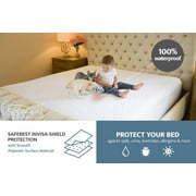 SafeRest Premium Hypoallergenic Waterproof Mattress Protector, Vinyl Free, Twin XL