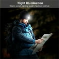 thumbnail image 3 of Unisex LED Beanie Hat, Hands-Free Warm Winter Knitted Hat with LED Flashlight for Hiking, Biking, Camping, 3 of 8