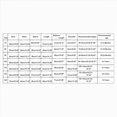 thumbnail image 3 of xaweyi Baby Unisex Boy Girl Outfits Long Shirts and Pants Fall Clothes Set, 3 of 4
