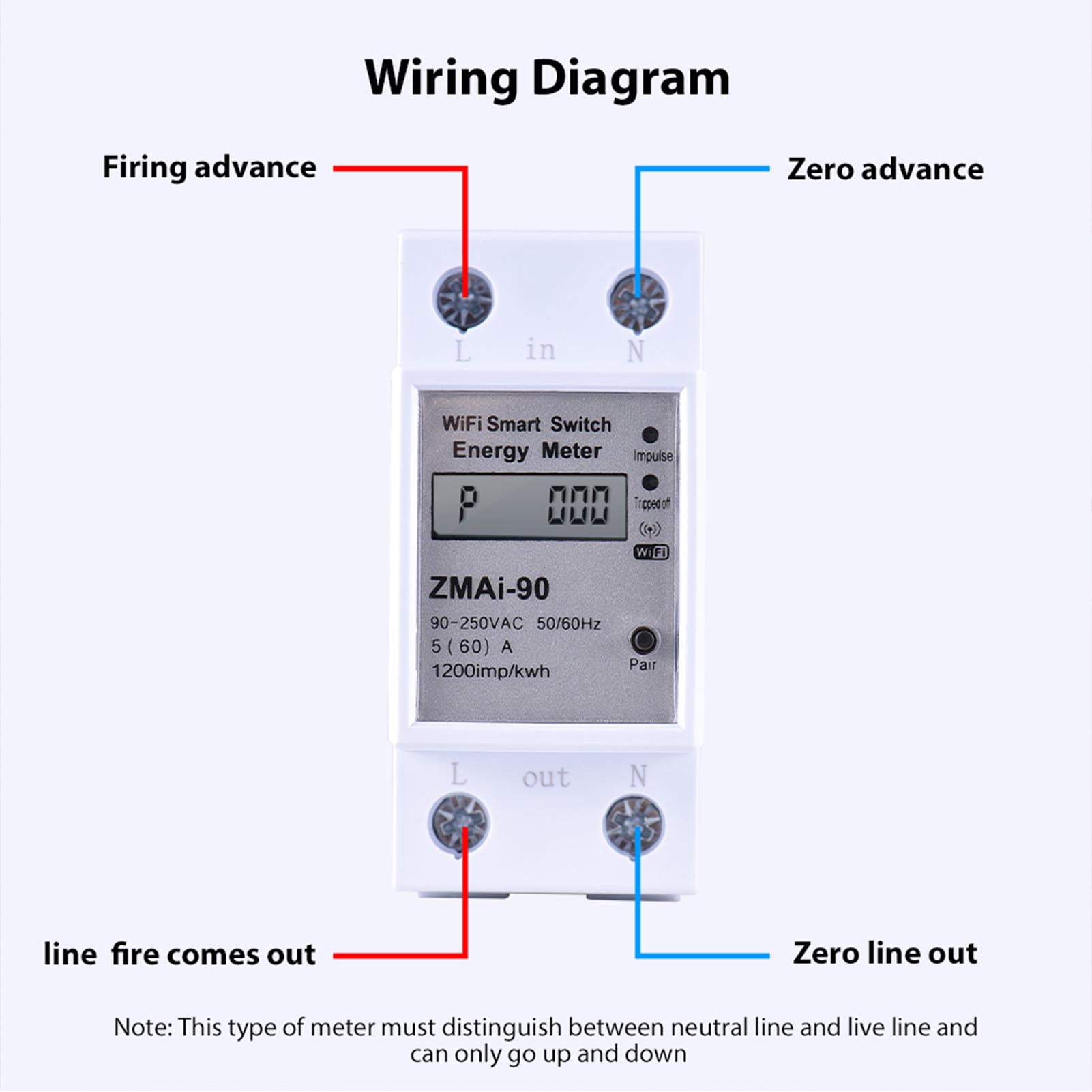 NFTIGB WiFi Intelligent Energy Meter Support TY APP Control Single-Phase Din Rail Smart Electricity Meter Power Consumption Kwh Wattmeter LCD Display Voice Control Metering Switch Functions 220V