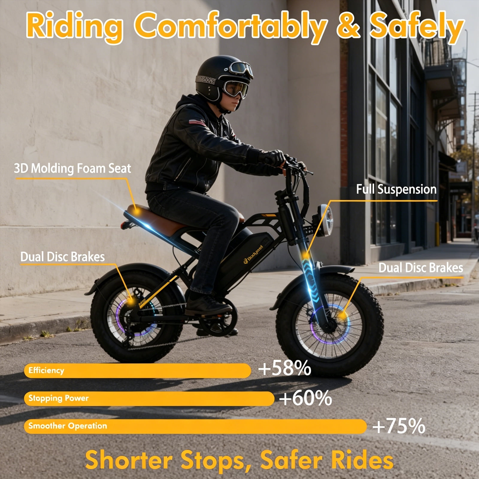Bodywel M16 Electric Bike for Adults, 1500W Peak Motor 48V 13AH Removable Battery, 29MPH Electric Mountain Bike, 16" Fat Tire 40 Miles Ebike, UL2849