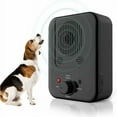 thumbnail image 1 of Jinsinto Répulsif Ultrasonique pour Chiens, Réglable en Fréquence Ultrasonique, Dispositif de Dissuasion Rechargeable pour Animaux Fontainebleau Noir, 1 of 5