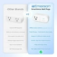 thumbnail image 3 of Emerson SmartVoice Wall Plug ES513 – Offline Voice Control, Max Privacy, No App and Wifi, 3 of 9