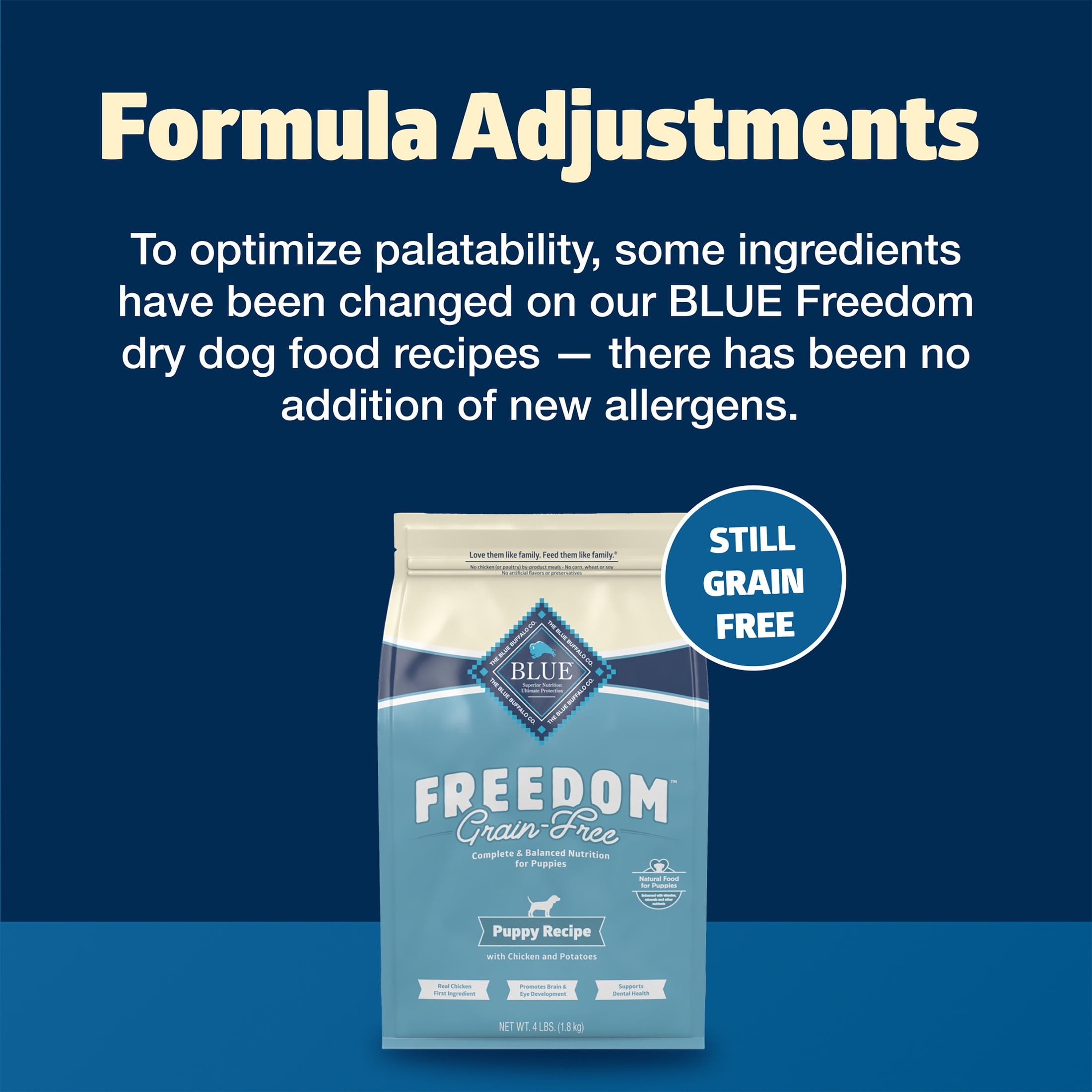 Blue Buffalo Freedom Grain-Free Puppy Dry Dog Food with DHA, Chicken & Potatoes, 24-lb. Bag