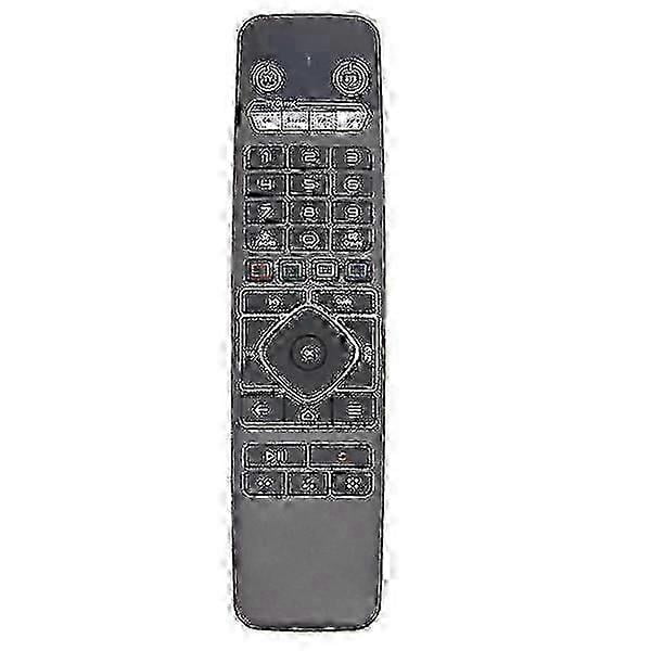 acquire Voice Remote Control for Formuler Z7 5G Z8PRO Z10 Z10PRO Set ...