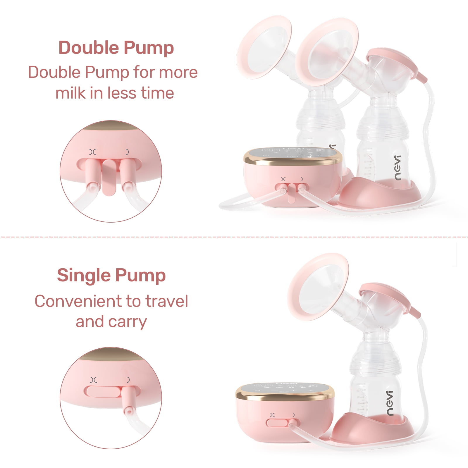 Buy NCVI Double Electric Breast Pumps, Portable Dual Breastfeeding Milk