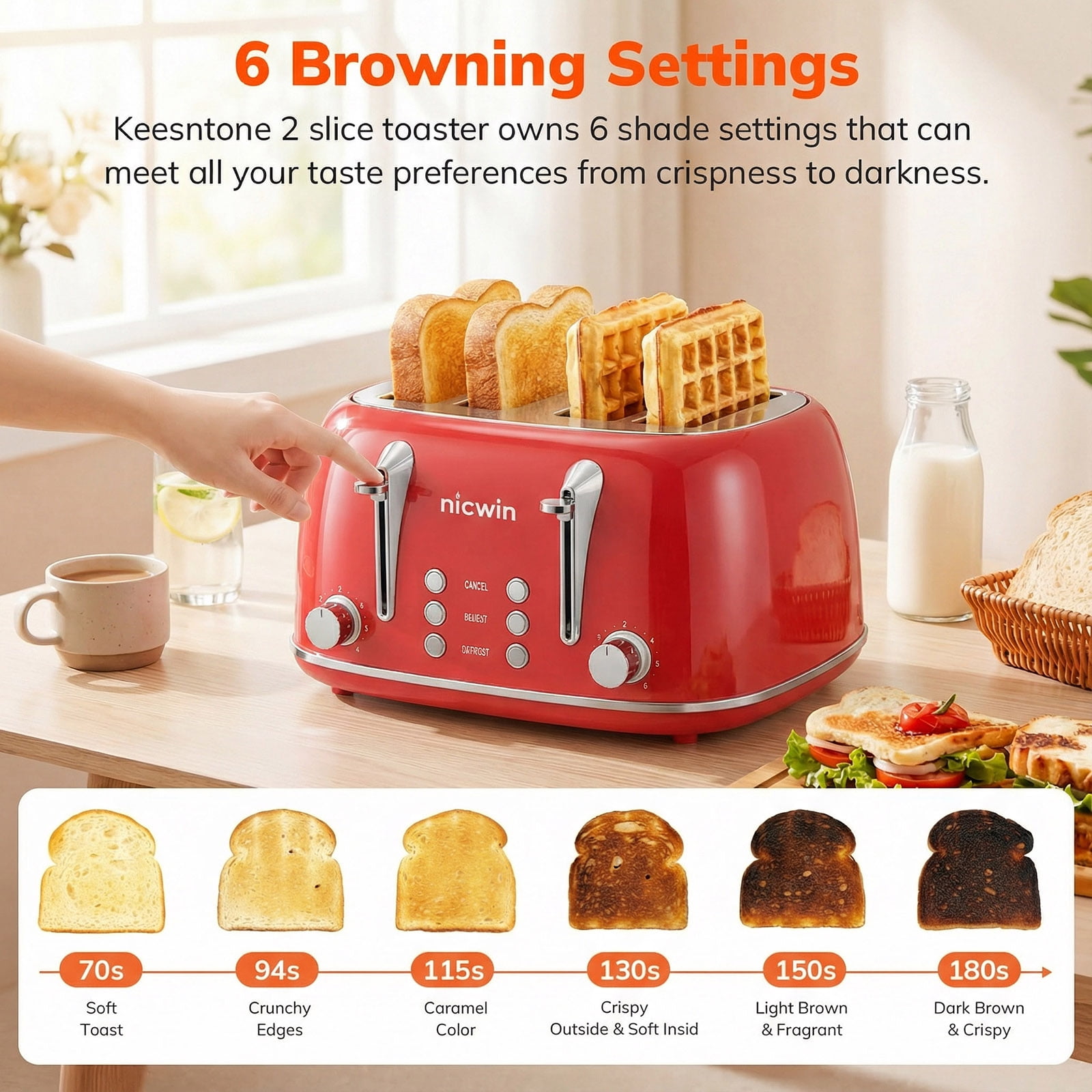 NICWIN 4 Slice Toaster, Extra Wide Slots Bread Toaster, Toast Shade Selector, Defrost & Reheat Functions for Kitchen Apartment Essentials, Red