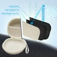 thumbnail image 3 of Funda para auriculares XANAD para Beats/JBL/JLAB/Tozo/Beribes, 3 of 6