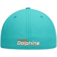 thumbnail image 4 of Men's New Era Aqua Miami Dolphins Omaha 59FIFTY Fitted Hat, 4 of 6