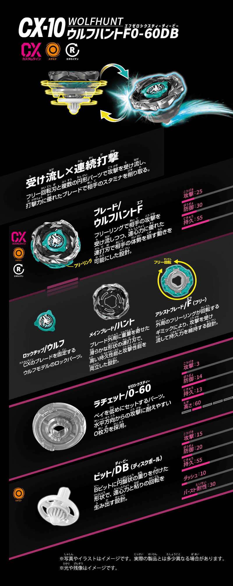 Takara Tomy Wolf Hunt F0-60DB Beyblade X Booster CX-10
