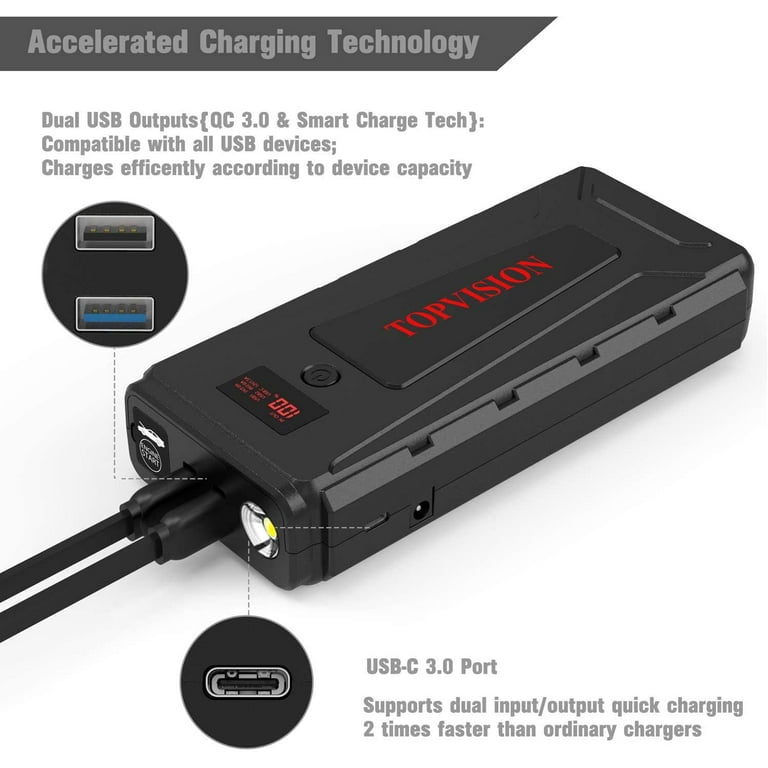 TOPVISION Battery Starter for Car 2200A Peak 20800mAh Portable Car Power Pack with USB Quick Charge 3.0 Up to 7.0L Gas or 6.5L Diesel Engine 12V