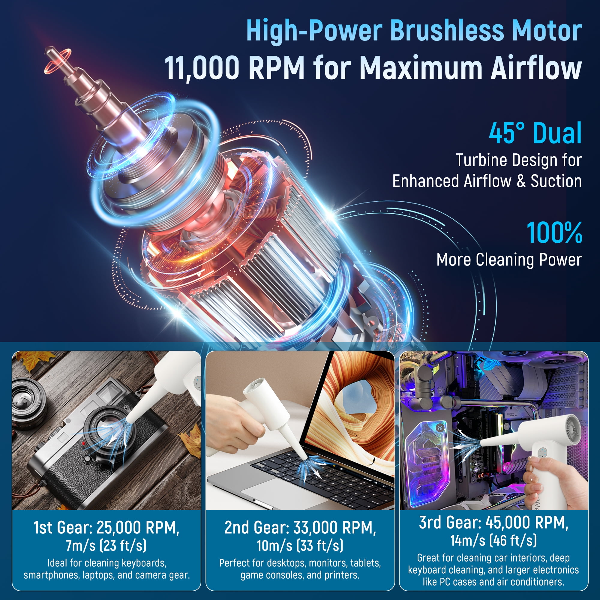 Souffleur à Air Comprimé Rechargeable - 200 000 Tr/min, Batterie 8000 MAh | Pour Nettoyage PC, Clavier, Voiture - 10