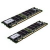 1 GB 266 Mhz DDR reg. ECC SDRAM (2x512MB Modules)