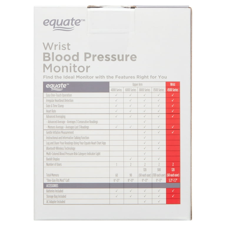 Equate 4500 Series Wrist Blood Pressure Monitor - Walmart.com