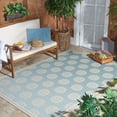 thumbnail image 3 of SAFAVIEH Beach House Regent Geometric Indoor/Outdoor Area Rug, Aqua/Cream, 6'7" x 9'2" - Traditional Design, Aqua & Cream, Weather Resistant, Non-Shedding & Easy Cleaning, Ideal for Patio, Entryway,, 3 of 8