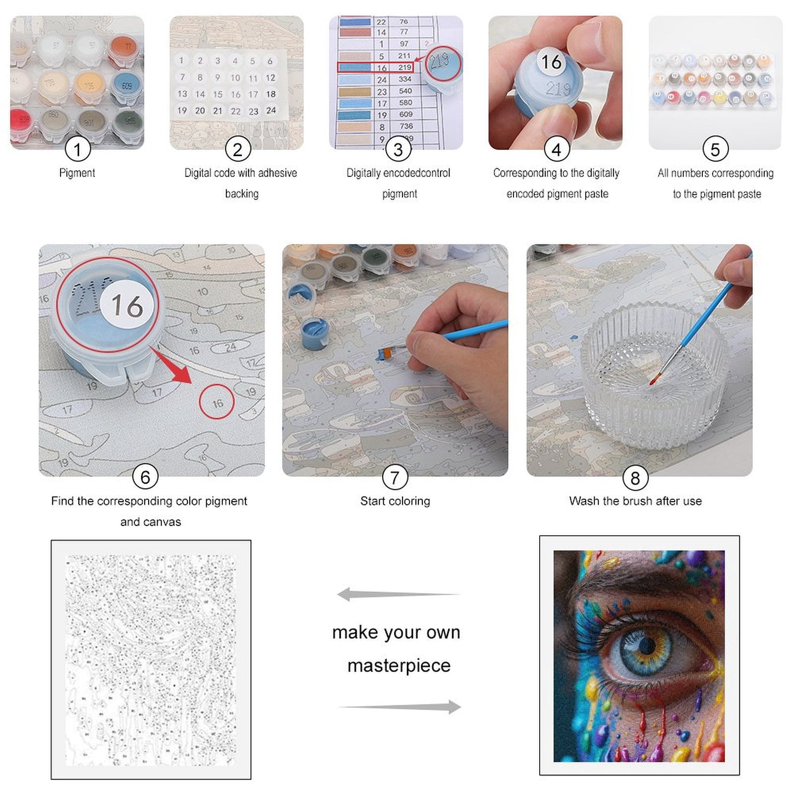 Paint by Numbers Kit for Adults, Colorful Eye Paint Splash Paint by Numbers, Easy Paint by Numbers Kit for Adults Beginner, DIY Adult Paint by Number Kits on Canvas, Home Decor