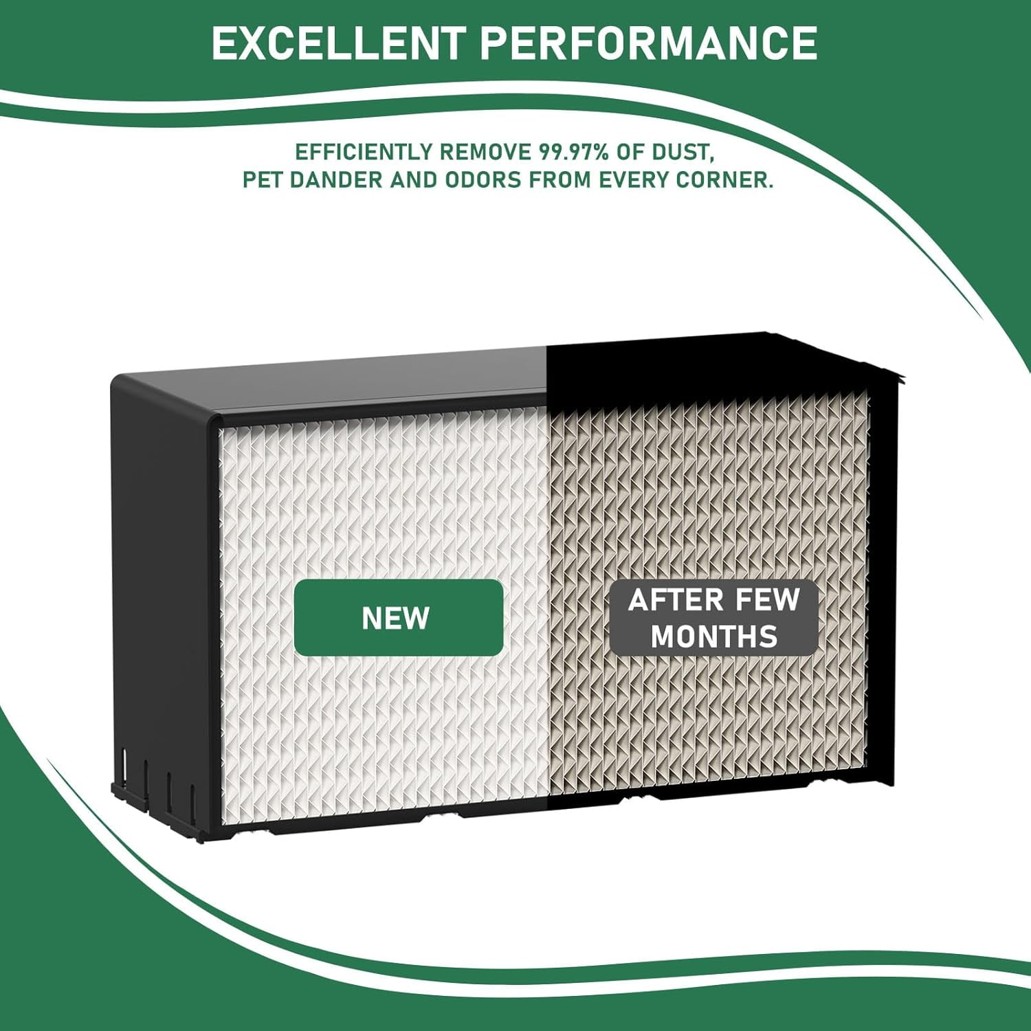 3 Pack 1041  Wick Humidifier Filter Compatible with Aircare Essick  Models - White  Wicks for Home Office