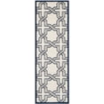 thumbnail image 2 of Safavieh Amherst William Geometric Runner Rug, Ivory/Navy, 2'3" x 7', 2 of 8