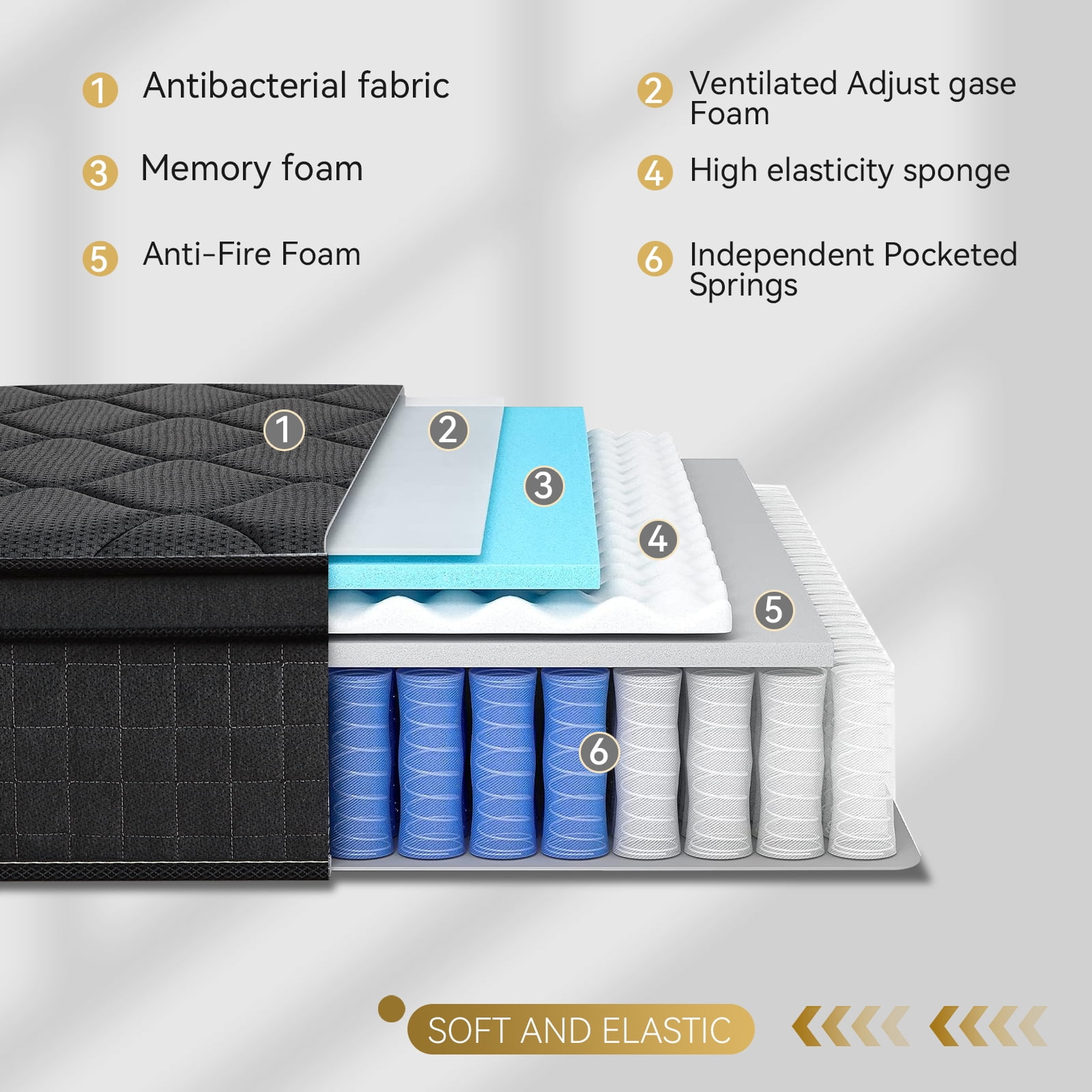 VFD 10 inch Queen Size Hybrid Mattress - Medium Firm, Memory Foam & Pocket Springs, Motion Isolation, Edge Support, Pressure Relief, Ship Compressed