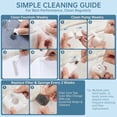 thumbnail image 5 of Veken Award Winner 95oz/2.8L Cat Water Fountain, Quiet Dispenser with Replacement Filters for Indoor Dogs, Pets in an Apartment, Easy Water Supply, Grey, 5 of 9