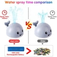 thumbnail image 3 of Juguetes de baño para bebés, juguetes de baño recargables de 1500 mAh con doble capa impermeable, juguetes luminosos para bañera de agua con aerosol de ballena para niños pequeños, niños, niñas, pisc TUNC Sencillez, 3 of 5