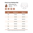 thumbnail image 7 of INNERSY Women's Cotton High Waisted Briefs 5-Pack Postpartum Full Coverage Underwear(3XL,Vintage Bloom), 7 of 7