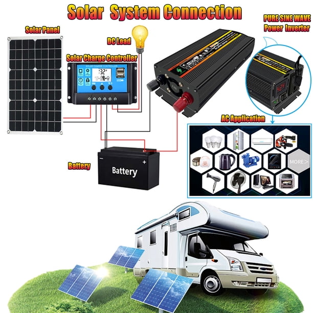 Inversor de corriente para automóvil Pantalla de voltaje LED Inversor de onda sinusoidal pura (12V 110V)
