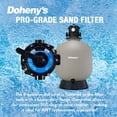 thumbnail image 3 of Doheny’s Pool Pro Sand Filter System, 24 in. Filter Tank with 1.5 HP Pump, Above Ground Pool Pump and Filter System, 3 of 10