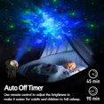 thumbnail image 4 of IC ICLOVER Astronaut Galaxy Star Projector Starry Night Light, Astronaut Light Projector with Remote Control for Kids Children Adults Bedroom Room Decor Decorative Nightlights, 4 of 9