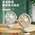 thumbnail image 2 of Xihbxyly Ofertas por menos de 10 dolares Nuevo ventilador de escritorio de doble hoja para oficina en casa, silencioso, gran tamaño, con energía eólica, ventilador USB frío, 2 of 7