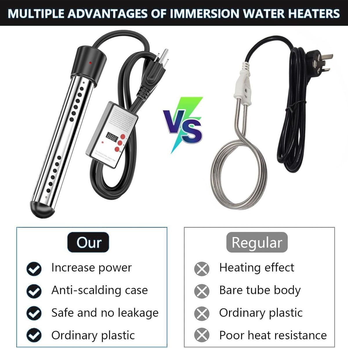 2000W Electric Immersion Water Heater with Timer & LCD Thermometer - Stainless Steel Guard for Bucket, Bathtub, Pool, Camping - 110V Portable Instant Heating Rod，Black