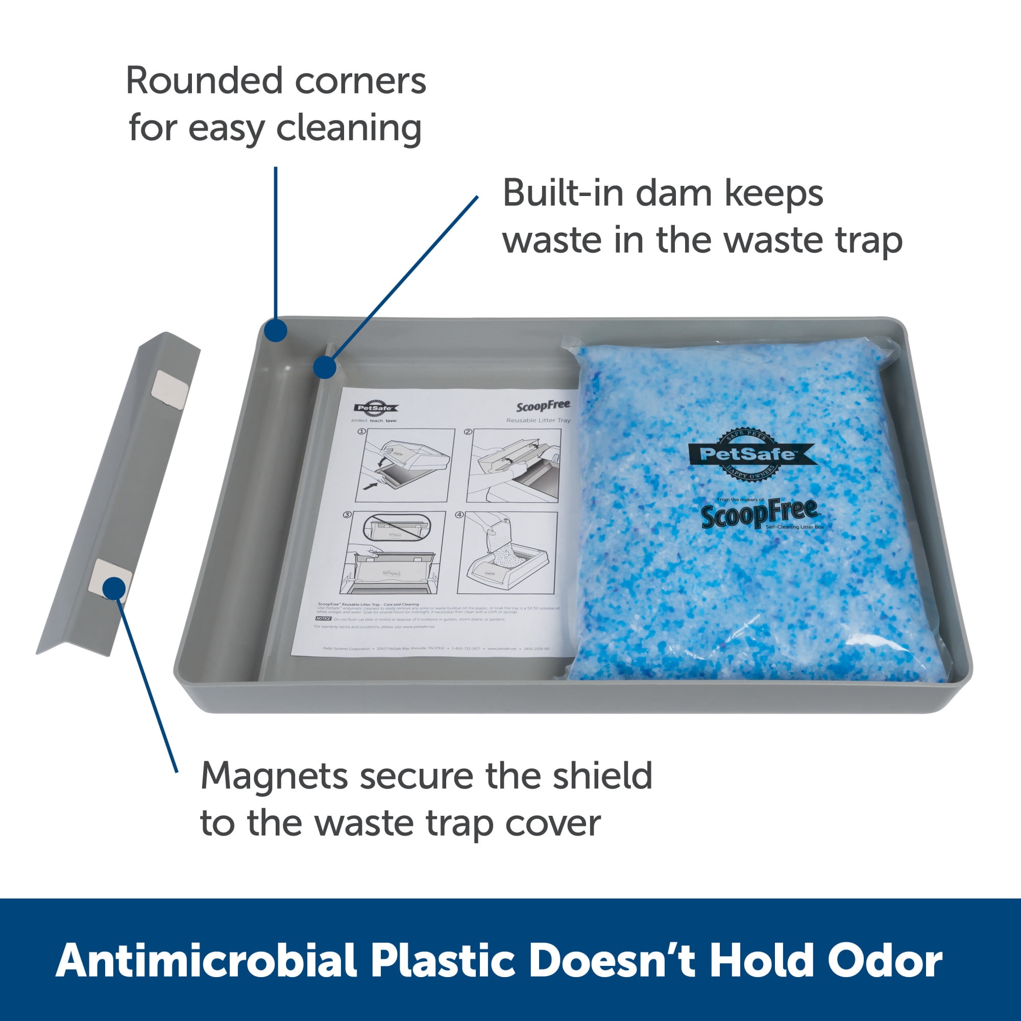 Petsafe scoopfree reusable litter tray 2025