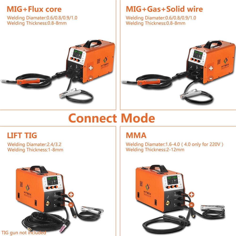 HITBOX 4-in-1 Aluminum MIG and Stick Welder, 250A 110V/220V Portable MAG/Lift TIG Welding Machine