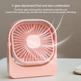 thumbnail image 4 of Monstrate Ventilador portátil de escritorio, ventilador de rotación ajustable, ventiladores de refrigeración de 3 velocidades, senderismo al Electrónica Rosa, 4 of 6