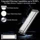 thumbnail image 4 of 12 Unids Cepillo Principal Cepillos Laterales Filtro para Xiaomi Mijia 1C STYTJ01ZHM Robot Aspirador Piezas Accesorios, 4 of 5