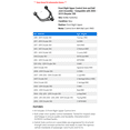 thumbnail image 2 of Front Right Upper Control Arm and Ball Joint Assembly - Compatible with 2005 - 2019 Chrysler 300 2006 2007 2008 2009 2010 2011 2012 2013 2014 2015 2016 2017 2018, 2 of 2