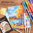thumbnail image 6 of 120 Colors Dual Tip Brush Art Marker Pens with 1 Coloring Book, Shuttle Art Fineliner and Brush Dual Tip Markers Set for Adult Artist Calligraphy Hand Lettering Doodling, 6 of 9