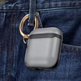 thumbnail image 4 of Protective Case Transparent Wireless Bluetooth Headset Cover for AirPods 1/2, 4 of 9