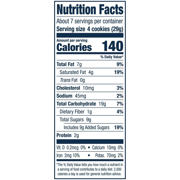 Small Size World Famous Fries®: Calories & Nutrition