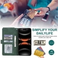 thumbnail image 4 of Case For IPhone 17 Pro Max/17 Pro/17 Air/17, PU Leather Shell With Zipper Card Slot Holder Cover, 4 of 5