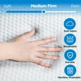 Mattress Topper, 6 Inch Memory Foam, Full Size, Trifold, Ventilated