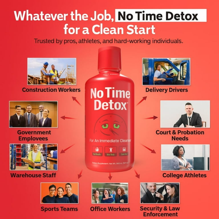 No Time Detox® Herbal Detox Support Drink – Fruit Punch – 32 fl oz