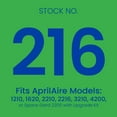 thumbnail image 7 of Aprilaire Electrostatic 216 Filter for Aprilaire 2210, 7 of 7