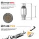 thumbnail image 3 of 2Pcs 2.5inch Spun Universal Catalytic Converter High Flow Stainless Steel 425250 Exhaust Catalytic, 3 of 5