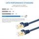 thumbnail image 5 of Cable Ethernet de Alta Velocidad para Juegos Cat8 40Gbps 2000MHz Cable de Red de Internet Ethernet 5M Rj45, 5 of 8