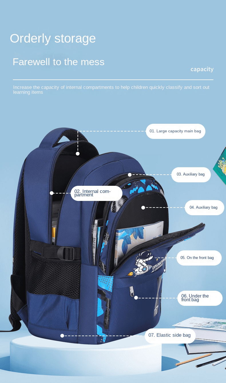 KAMUGO Backpack for Boy,Astronaut Large-Capacity Schoolbag for Elementary Middle School(Green)
