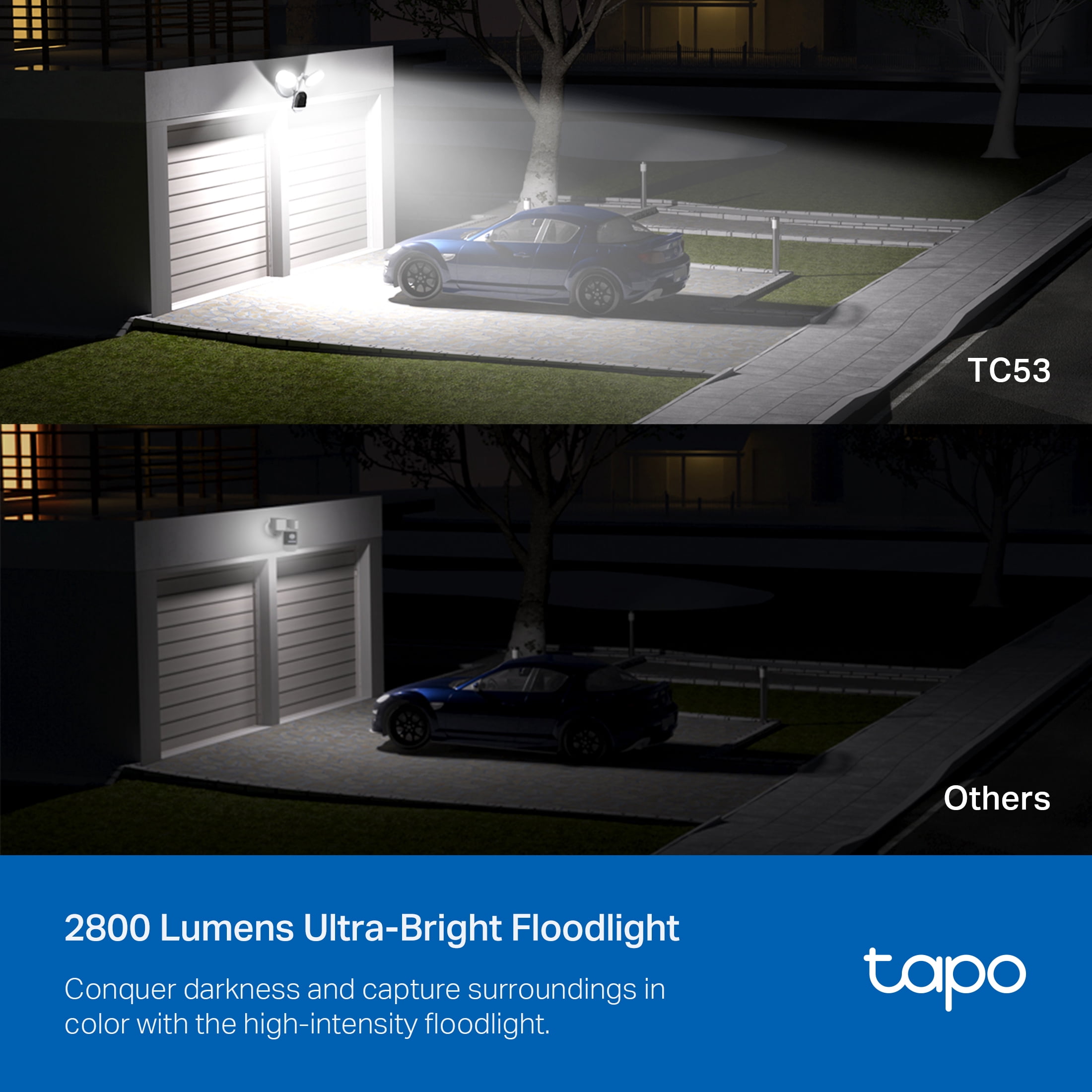 TP-Link Tapo Wired, Ultra-Bright Motion-Activated, Weatherproof Floodlight with 2K Camera, Two-Way Audio, Full-Color Night Vision, Smart AI Detection.  Easy App Setup. No-Subscription Required - TC53