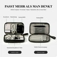 thumbnail image 3 of All-In-One Accessory Storage, Compact Size Design Double Layers Storage Bag for Electronics, Cables, and Chargers, Portable Cable Organizer in Waterproof Travel Cord Organizer Style, 3 of 7